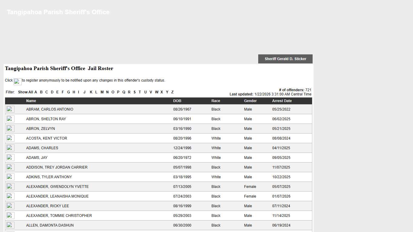 Tangipahoa Parish Jail